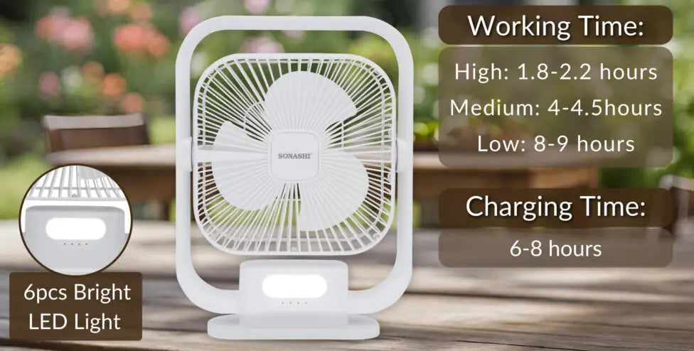 Sonashi 8-Inch Rechargeable Table Fan with LED Light – 3 Speed Settings, Adjustable Tilt, Strong Wind, Up to 9 Hours Runtime, Portable & Silent – SRF-803 White - Damoo
