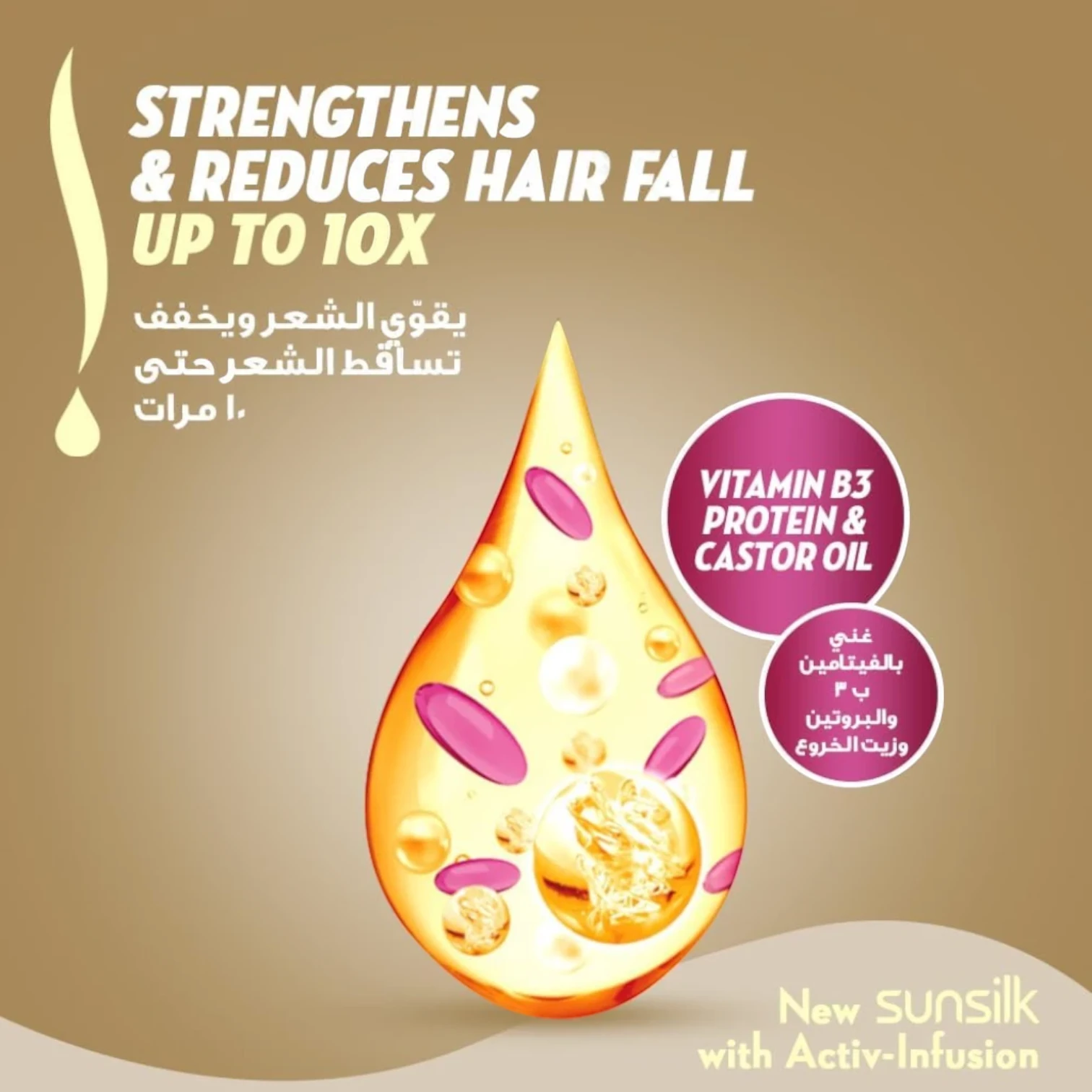 Sunsilk Hair Fall Solution Conditioner – 350ml | Nourishing Conditioner for Dry Hair with Vitamin B3, Soya Protein & Castor Oil | Reduces Hair Fall, Repairs Split Ends & Strengthens Hair - Damoo