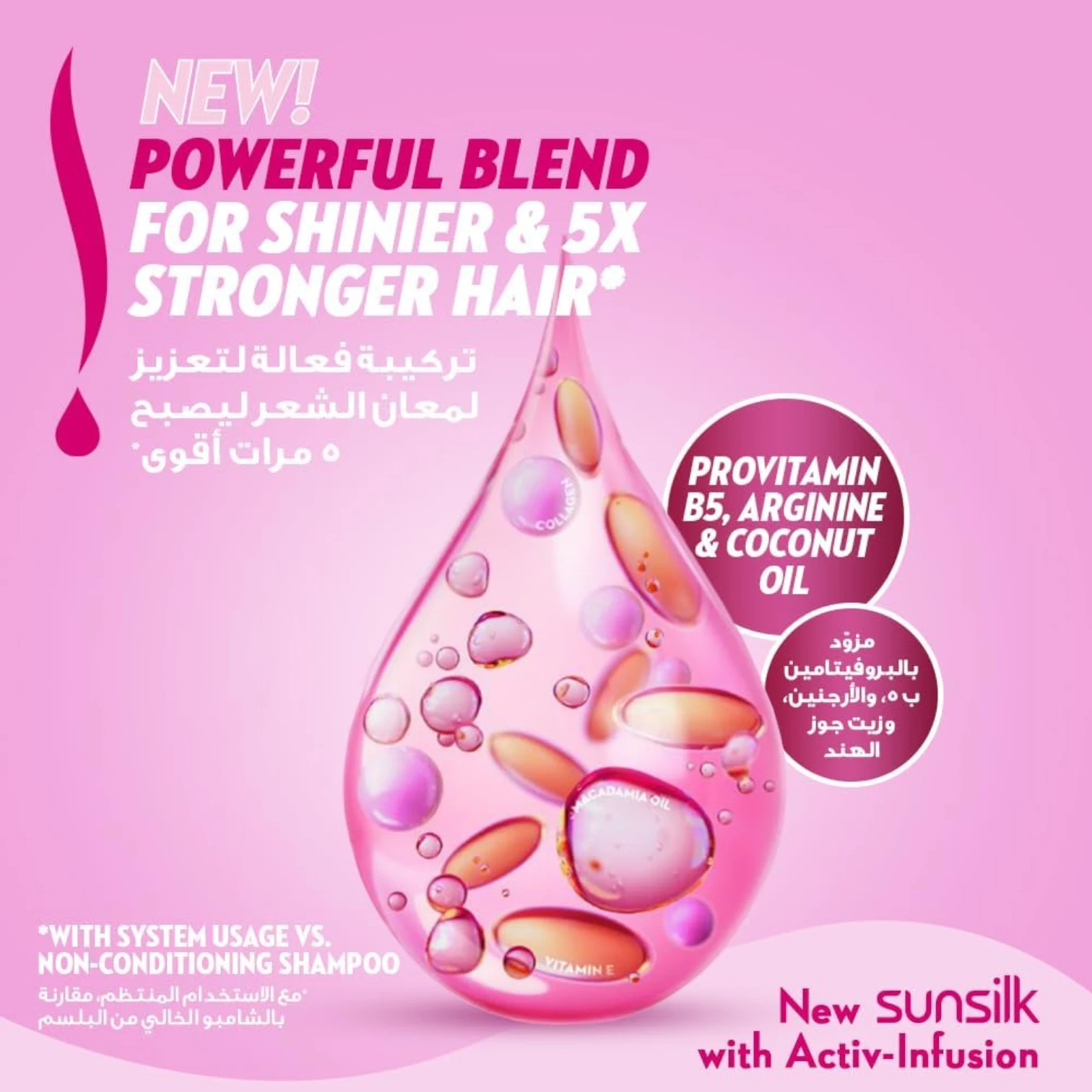 Sunsilk Strength & Shine Shampoo 200ml – For Weak & Dull Hair | With Pro-Vitamin B5, Arginine & Coconut Oil | Deep Nourishment & Salon-Like Shine - Damoo